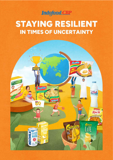 Miniature Indofood CBP Rapport annuel 2022