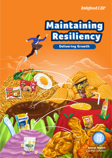 Miniature Indofood CBP Rapport annuel 2023