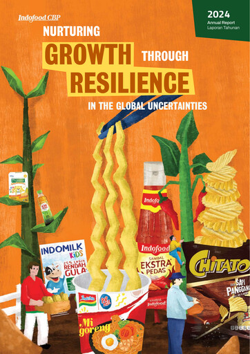 Miniature Indofood CBP Rapport annuel 2024