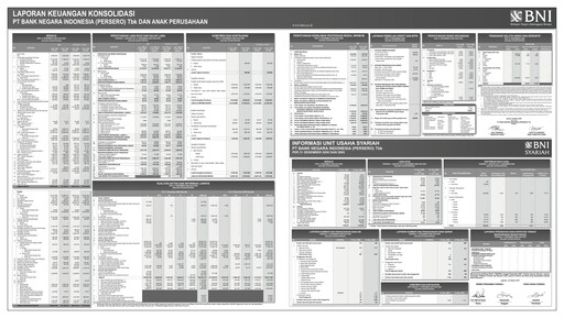 Thumbnail Bank Negara Indonesia
 Financial Statement 2006