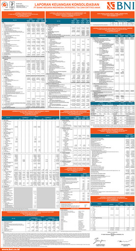 Thumbnail Bank Negara Indonesia
 Financial Statement 2016