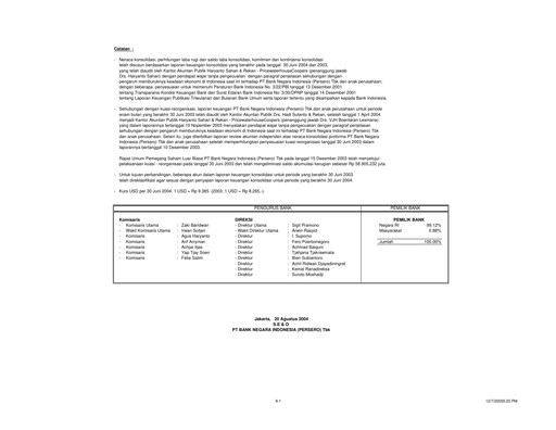 Thumbnail Bank Negara Indonesia
 Quarterly Report 2004-q2