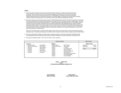 Thumbnail Bank Negara Indonesia
 Quarterly Report 2004-q3