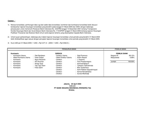 Thumbnail Bank Negara Indonesia
 Quarterly Report 2005-q1