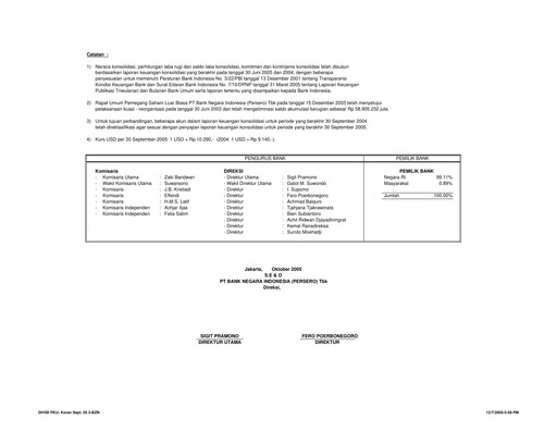Thumbnail Bank Negara Indonesia
 Quarterly Report 2005-q3