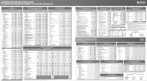 Thumbnail Bank Negara Indonesia
 Quarterly Report 2007-q2