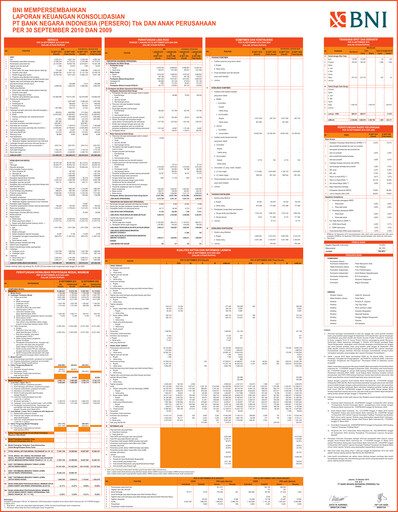 Thumbnail Bank Negara Indonesia
 Quarterly Report 2010-q3