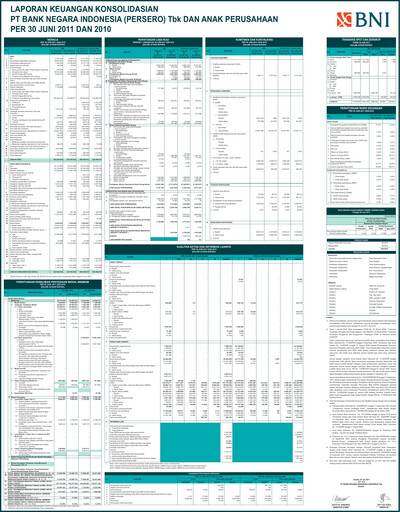 Thumbnail Bank Negara Indonesia
 Quarterly Report 2011-q2