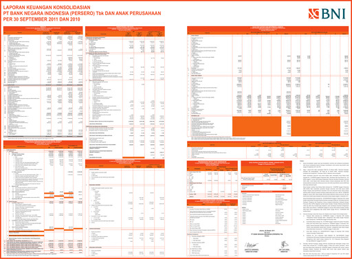 Thumbnail Bank Negara Indonesia
 Quarterly Report 2011-q3