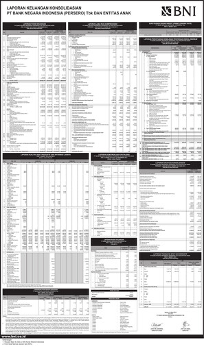 Thumbnail Bank Negara Indonesia
 Quarterly Report 2014-q1