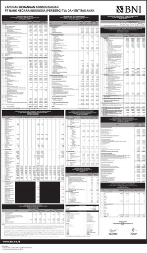 Thumbnail Bank Negara Indonesia
 Quarterly Report 2014-q2