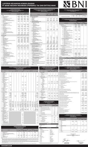 Thumbnail Bank Negara Indonesia
 Quarterly Report 2015-q1