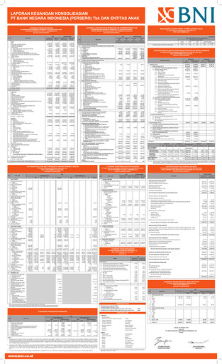 Thumbnail Bank Negara Indonesia
 Quarterly Report 2015-q3