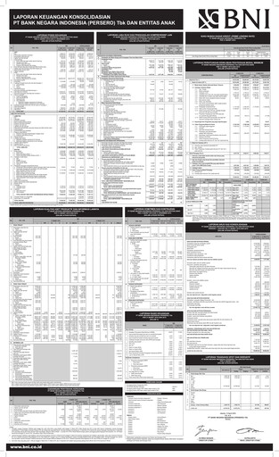 Thumbnail Bank Negara Indonesia
 Quarterly Report 2016-q1