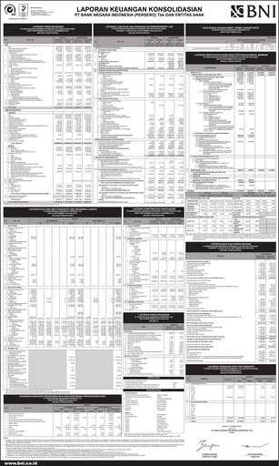 Thumbnail Bank Negara Indonesia
 Quarterly Report 2016-q3