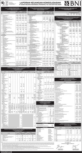 Thumbnail Bank Negara Indonesia
 Quarterly Report 2018-q3