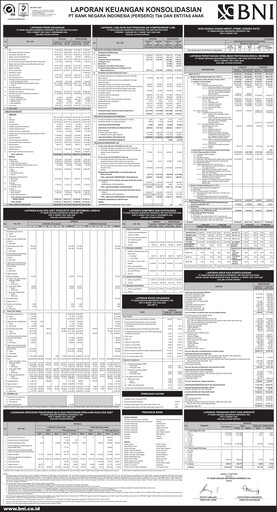 Thumbnail Bank Negara Indonesia
 Quarterly Report 2021-q1