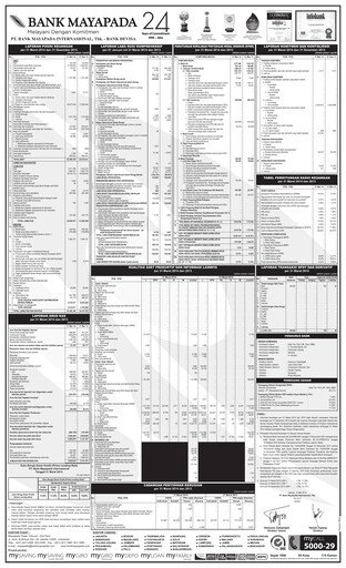 Thumbnail Bank Mayapada Internasional Quarterly Report 2014-q1
