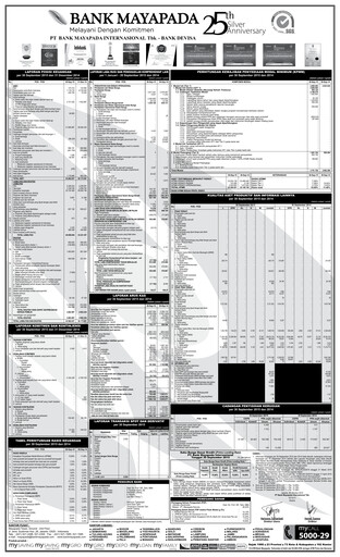 Thumbnail Bank Mayapada Internasional Quarterly Report 2015-q3