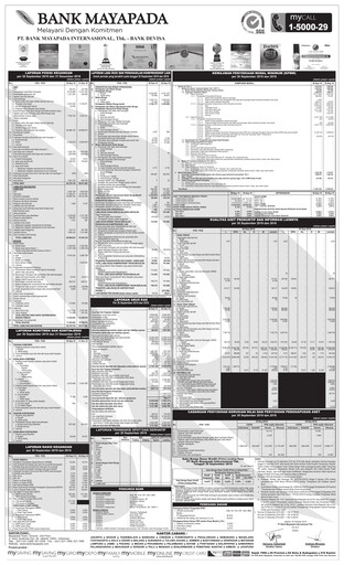 Thumbnail Bank Mayapada Internasional Quarterly Report 2019-q3