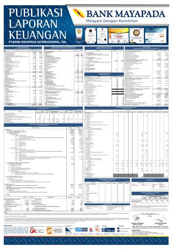 Thumbnail Bank Mayapada Internasional Quarterly Report 2022-q1