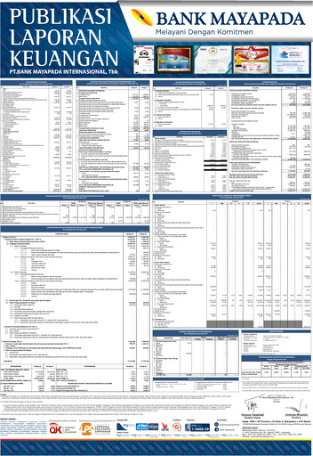 Thumbnail Bank Mayapada Internasional Quarterly Report 2022-q3