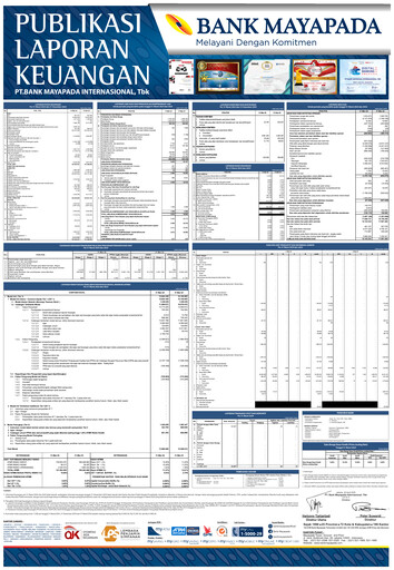 Thumbnail Bank Mayapada Internasional Quarterly Report 2024-q1