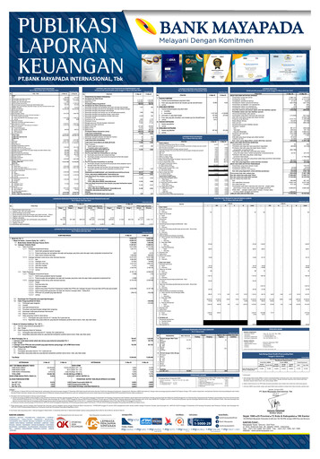 Thumbnail Bank Mayapada Internasional Quarterly Report 2025-q1