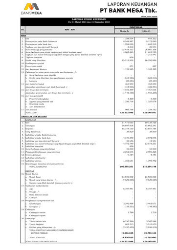 Miniature Bank Mega
 Rapport trimestriel 2024-q1