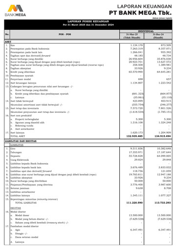Miniature Bank Mega
 Rapport trimestriel 2025-q1