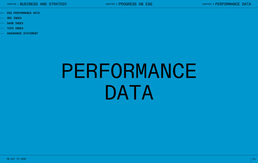 Thumbnail LG Chem ESG Report 2024