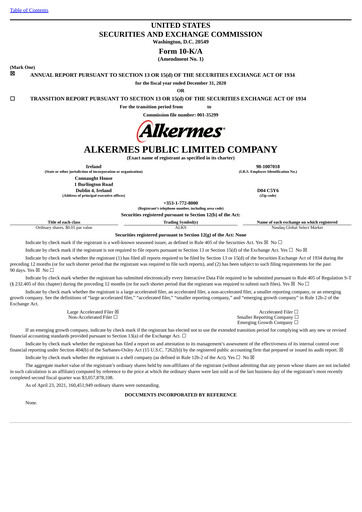 Miniature Alkermes Rapport annuel 2020