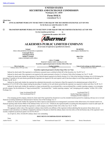 Miniature Alkermes Rapport annuel 2021