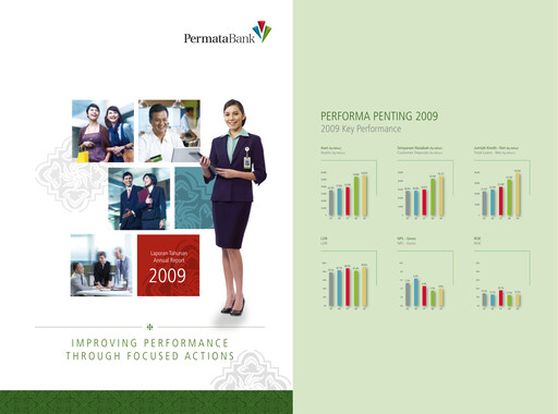 Thumbnail Permata Bank Annual Report 2009