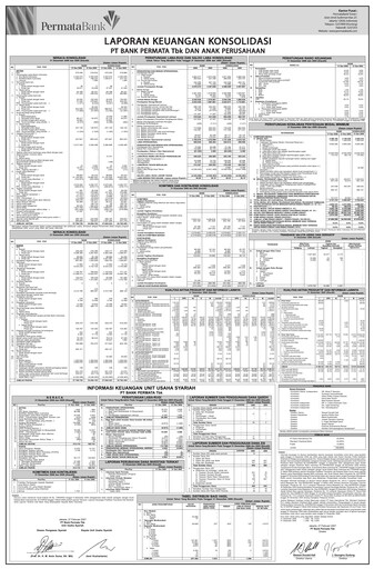 Thumbnail Permata Bank Financial Statement 2006