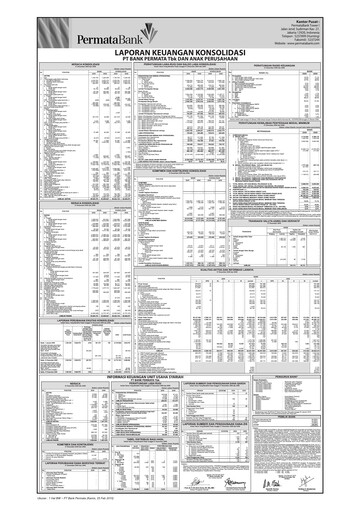 Thumbnail Permata Bank Financial Statement 2009