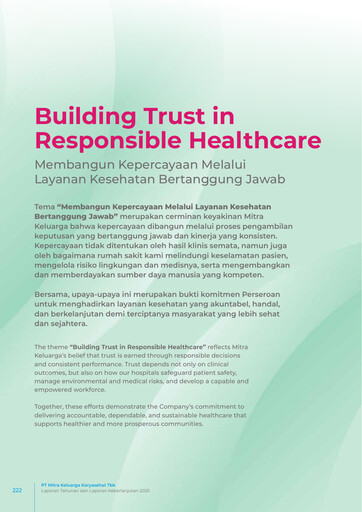 Thumbnail Mitra Keluarga Sustainability Report 2025