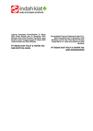 Thumbnail Indah Kiat Pulp & Paper Quarterly Report 2025-q1