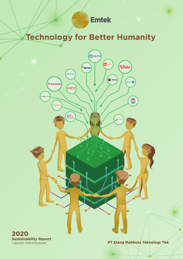 Miniature Elang Mahkota Teknologi
 Rapport de durabilité 2020