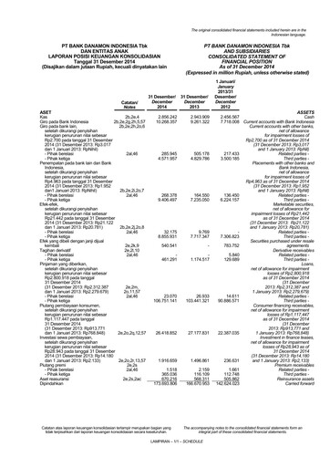 Thumbnail Bank Danamon
 Financial Statement 2014