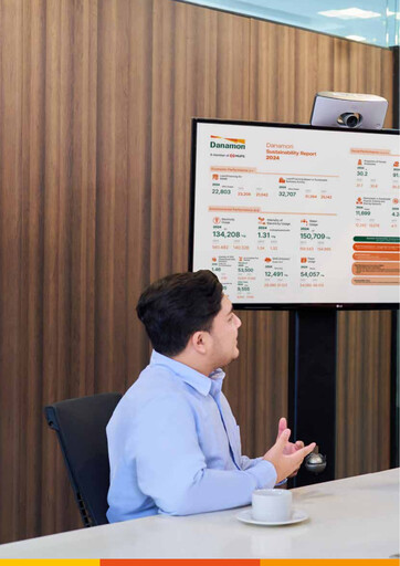 Thumbnail Bank Danamon
 Sustainability Report 2024