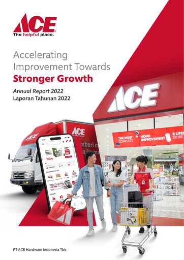 Miniature PT Aspirasi Hidup Indonesia Tbk Rapport annuel 2022