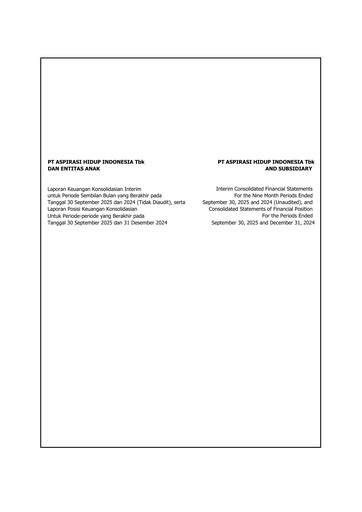Miniature PT Aspirasi Hidup Indonesia Tbk Bilan financier 2025-9m