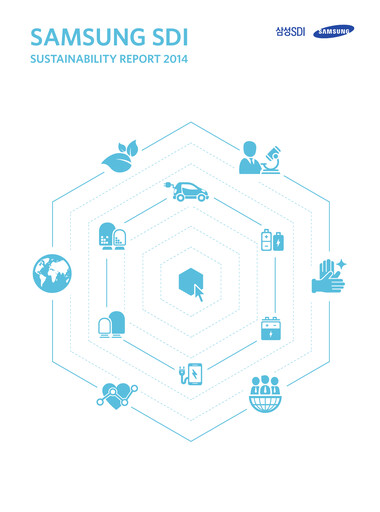 Thumbnail Samsung SDI Sustainability Report 2014