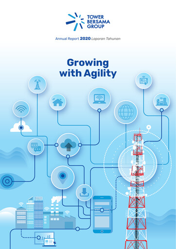 Thumbnail Tower Bersama Infrastructure
 Annual Report 2020