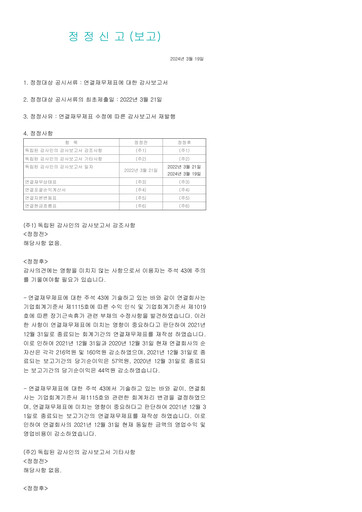 Thumbnail Kakao Financial Statement 2021