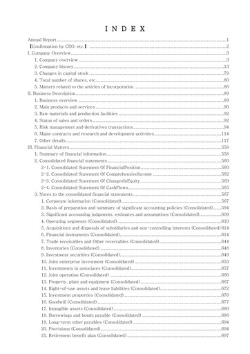 Thumbnail SK Group Annual Report 2024