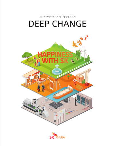 Thumbnail SK Group Sustainability Report 2018