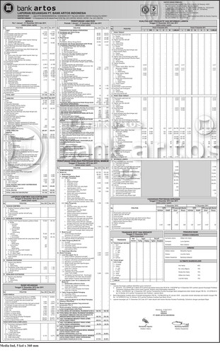Thumbnail Bank Jago
 Financial Statement 2012