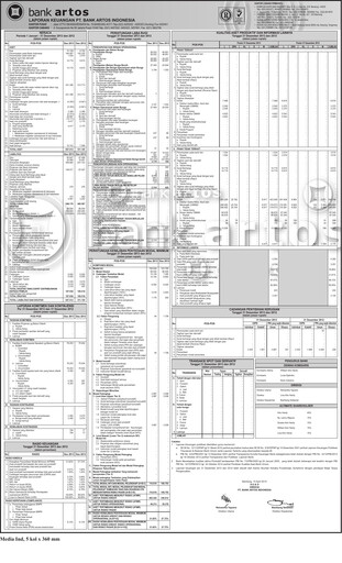 Thumbnail Bank Jago
 Financial Statement 2013